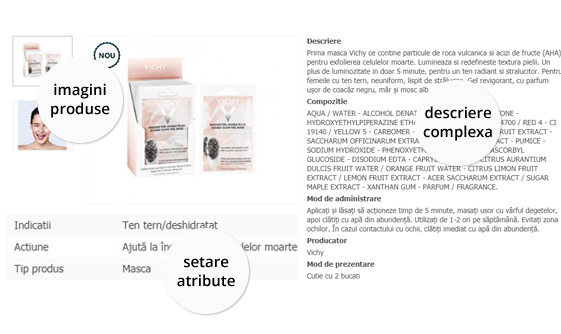 Doar luna aceasta, iti oferim 10.000 Produse Farma Deja Documentate