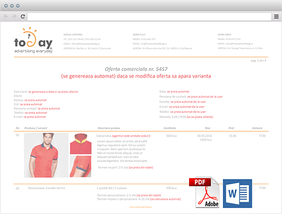Eficientizati afacerea cu o platforma ecommerce B2B